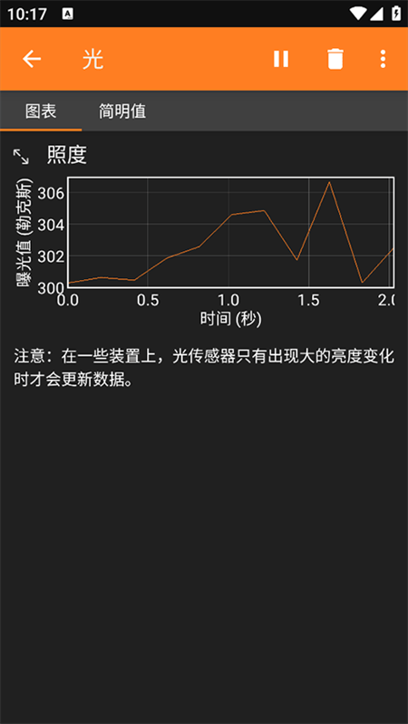 手机物理工坊phyphox1