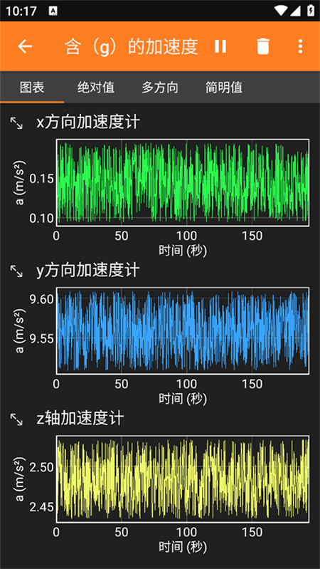 手机物理工坊phyphox4