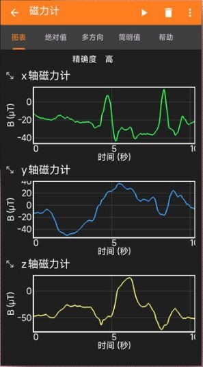 手机物理工坊phyphox中文版