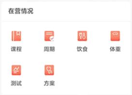 巅峰减重减肥训练营