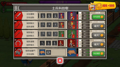 城堡防御中文版2