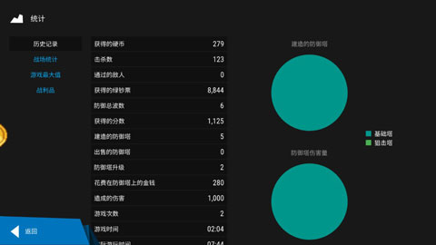 塔防模拟器中文版