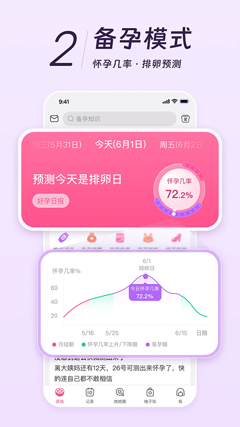 美柚月经记录截图4