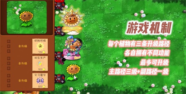 植物大战僵尸共生版