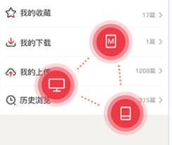 爱问共享资料电子书