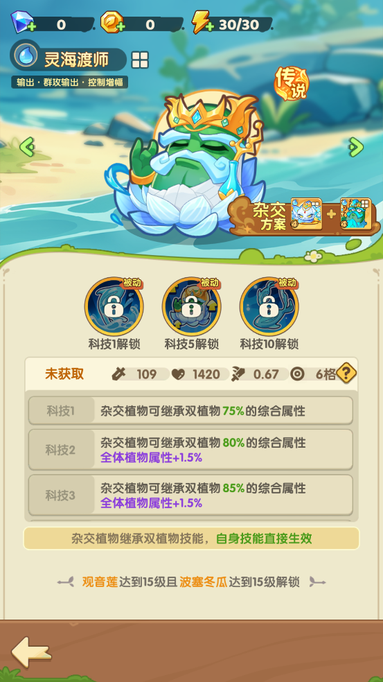 保卫向日葵手游