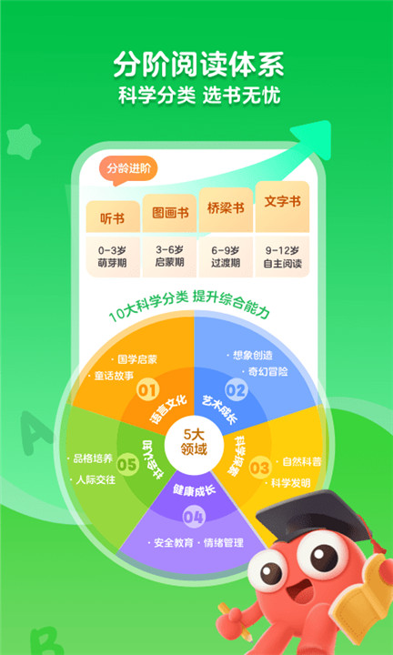 kada故事app截图4
