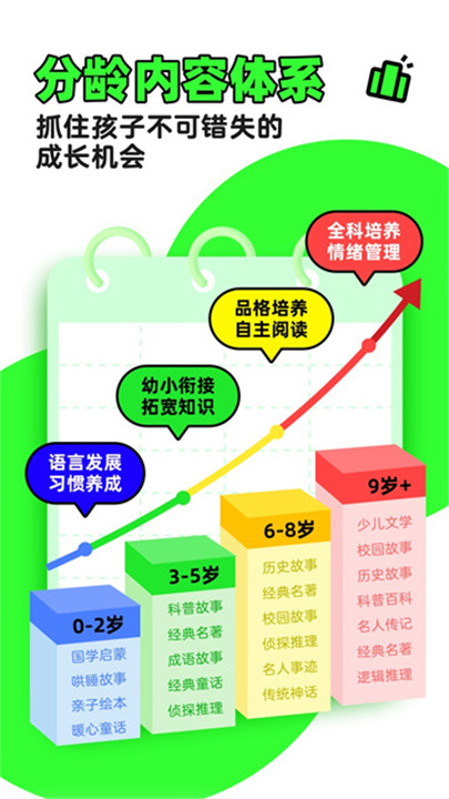 凯叔讲故事安卓版截图4