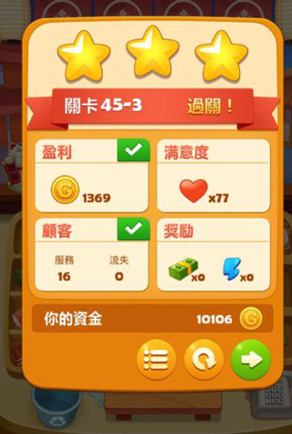 寿司大厨中文版