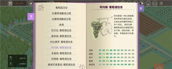 各种酒最佳数据配图4