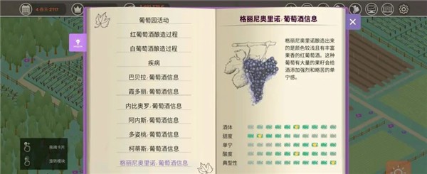 各种酒最佳数据配图7