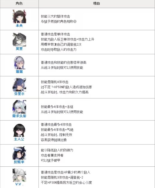 绯色回响小米版