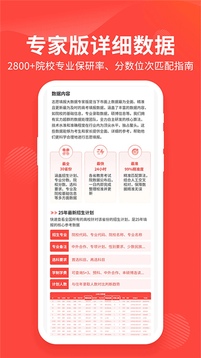 阳光高考网2026截图2