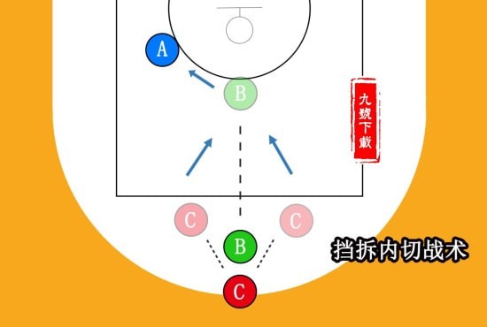 热血街篮九游版