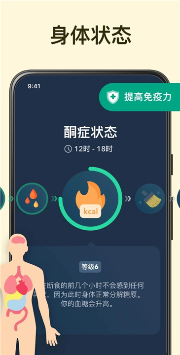 168轻断食截图3