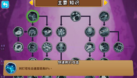 猴子塔防6中文版