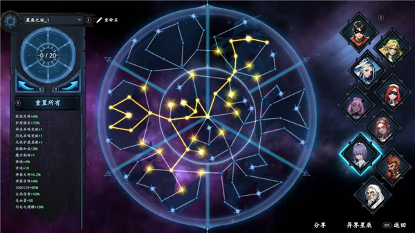 神器行者奥罗瑞恩传奇5