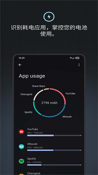 BatteryGuru汉化版4