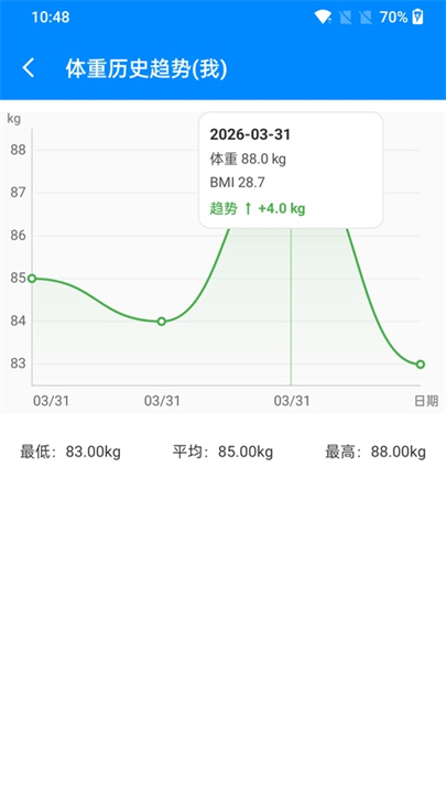 BMI计算器截图2
